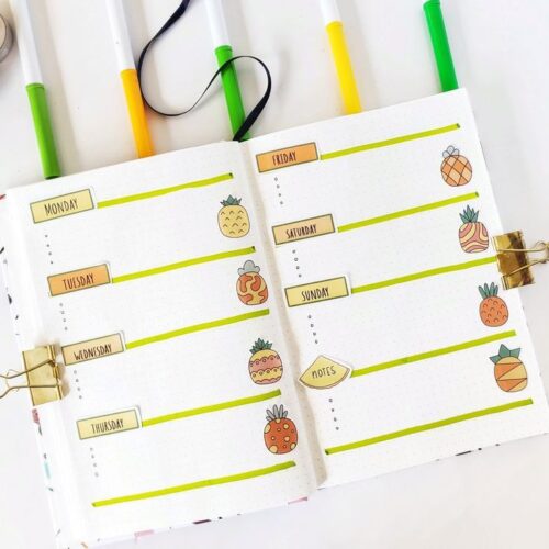 Blog Bullet Journal: How To Start One| Productivity